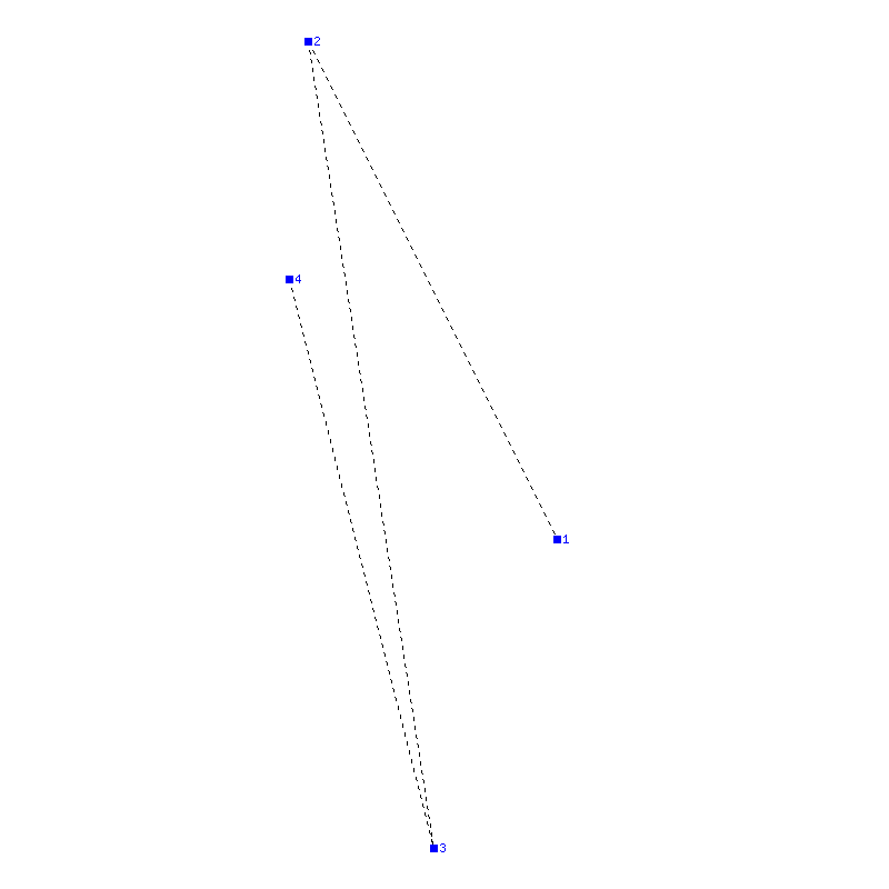 Flugauswertung
